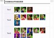 足球后卫防守等级排名(足球后卫防守等级排名榜)