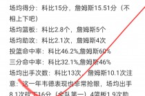 08年奥运会中国男篮名单(08年奥运会中国男篮名单及身高)