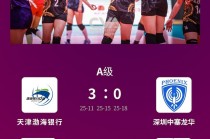 女排联赛赛程表(女排联赛赛程表一览最新)