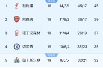 7mcn足球即时比分l(7mcn足球即时比分m)