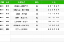 足球比分买多串好(足球比分多少钱一注)