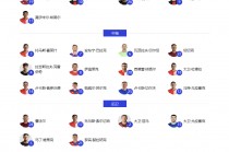 2024欧洲杯冠军猜想分析(2024欧洲杯冠军猜想分析图)