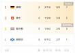 德国欧洲杯晋级图(德国欧洲杯进16强)