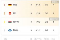德国欧洲杯晋级图(德国欧洲杯进16强)