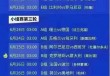 匈牙利2024欧洲杯阵容表格(匈牙利欧洲杯预选赛情况)