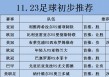 欧冠联赛2021赛程表(欧冠赛程2022赛程表时间)