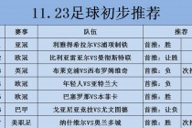 欧冠联赛2021赛程表(欧冠赛程2022赛程表时间)