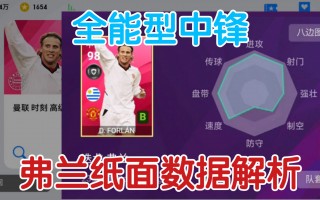 足球比赛中锋训练计划(足球比赛中锋训练计划方案)