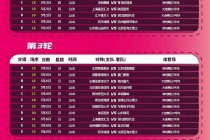 女子足球最好的组合排名(女子足球最好的组合排名前十)