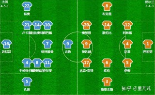 欧洲杯2024有多少场(欧洲杯2024有多少场比赛)