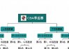 季后赛对阵图(kpl季后赛对阵图)