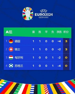 欧洲杯德国这次阵容(欧洲杯德国这次阵容是什么)