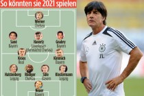 德国2021欧洲杯阵容(2021年欧洲杯德国主力阵容)