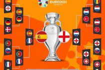 欧洲杯德国英格兰盘口分布(欧洲杯德国英格兰集锦)
