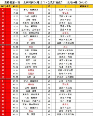 最近斯诺克赛事赛程(最近斯诺克赛事赛程时间表)