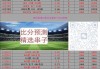 球探即时比分足球比分老(球探比分即时足球比分手机版捷报)