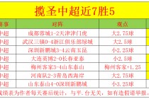 中超足球数据(中超2021数据)