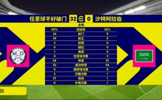 足球比分24网(足球比分网站比分网)