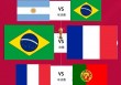 世界杯16强对阵(世界杯16强对阵预测)