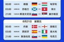 2024欧洲杯德国分组结果(2024年德国欧洲杯举办地点)