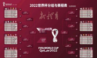 2022世界杯比赛时间(2022世界杯比赛时间确定)