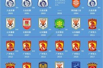 2017足球中超排名(2017中超联赛积分榜)