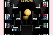 nba季后赛在线观看(2025nba季后赛在线观看)