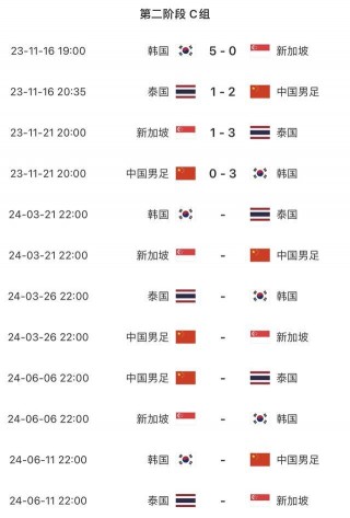 国足世界排名最新排名(国足世界排名最新排名表格)
