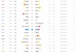 90分足球比分旧版(90vs足球分即时比分app)