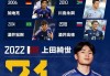 美国日本足球队排名(美国日本足球队排名榜)