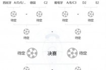 德国欧洲杯预选赛情况分析(德国队2020欧洲杯预选赛阵容)