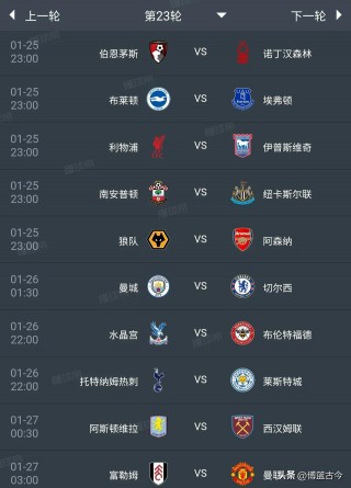 今晚英超比分预测分析的简单介绍