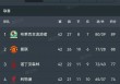 历年英超冠军(历年英超冠军及最后积分)