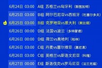欧洲杯德国法国世界排名(2021年欧洲杯德国法国谁厉害)