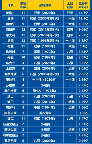德国08欧洲杯名单(德国欧洲杯名单几时公布的)