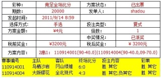 竞彩足球赛果开奖比分(竞彩足球赛果查询数据库)