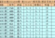 欧洲杯2024赛事投注软件下载(2021欧洲杯赛事投注网)