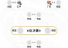 cba半决赛赛程表时间(2025cba半决赛时间)