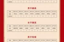 全运会奖牌榜最新排名(全运会奖牌榜最新排名榜)