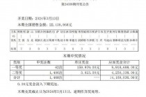 中国足球彩票网(中国足球彩票网计算器)