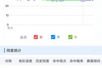 瑞典超级联赛比分排名(瑞典超级联赛积分榜20192020)