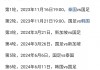 世界杯预选赛出线规则(世界杯预选赛出线规则是什么)