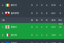欧洲杯德国比分(欧洲杯德国比分分析)