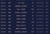 竞彩足球比分开奖结果公告(竞彩足球比分开奖结果公告查询)