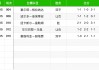 历代足球比赛比分结果(足球历史排名100最新)
