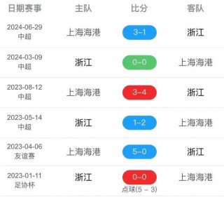 今晚足球直播几点结束(足球直播在哪个平台可以看)