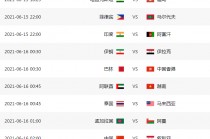 韩国对叙利亚足球比分结果(韩国对叙利亚足球比分结果最新)