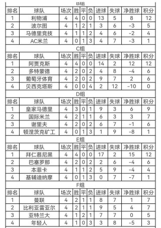 欧洲杯足球比分(欧洲杯足球比分赛果回查)，欧洲杯足球比分回查，赛事结果一目了然，欧洲杯足球比分回查，赛事结果一目了然