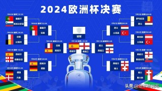 2024欧洲杯法国阵容分析最新(2024欧洲杯法国阵容分析最新结果)