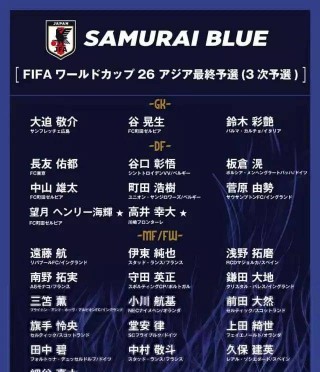 世界足球排名日本第几(日本足球队世界排名第几)